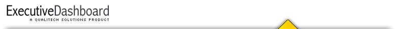 Executive Dashboard - A Qualitech Solutions Product