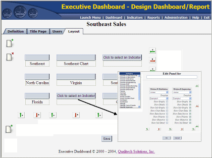 Design Performance Metric Reports