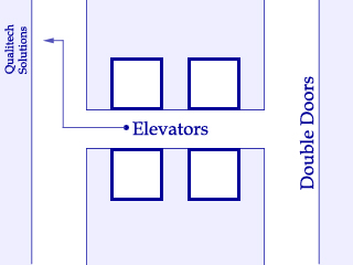 Suite Directions